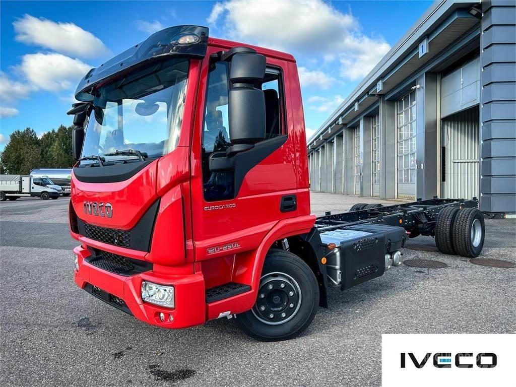 Iveco Eurocargo Inne