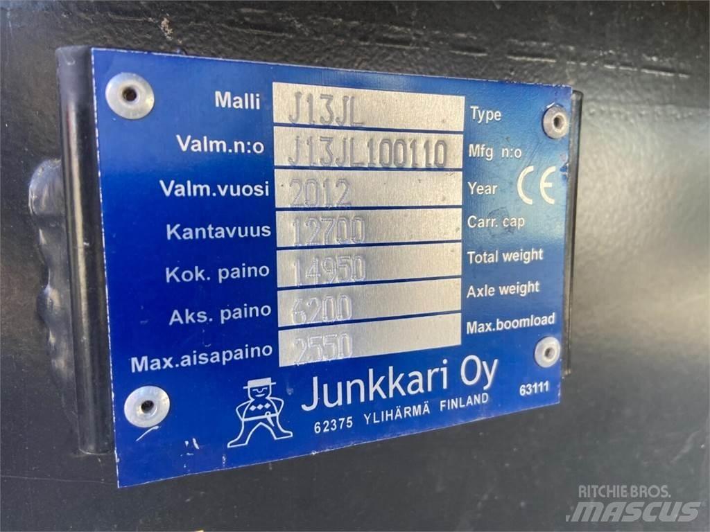 Junkkari J13 JL Wywrotki rolnicze