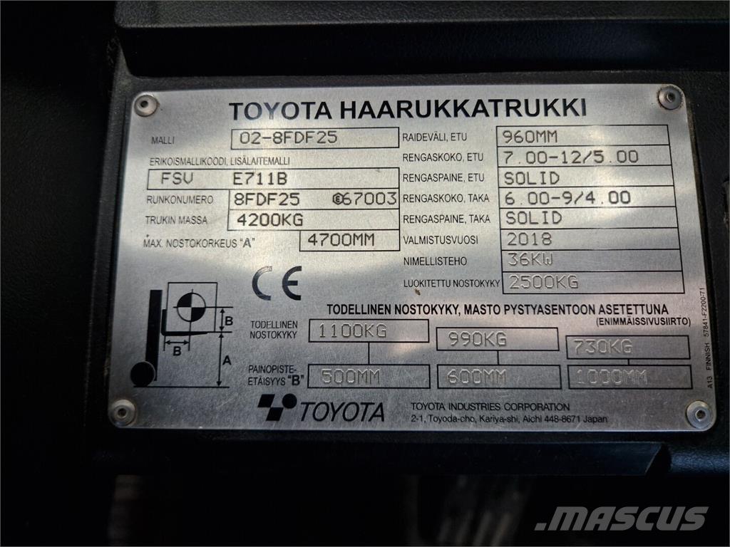 Toyota 02-8FDF25 Wózki Diesla