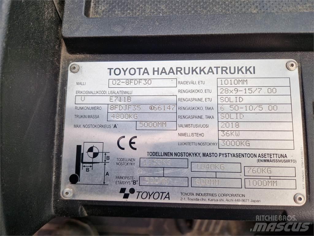 Toyota 02-8FDF30 Wózki Diesla