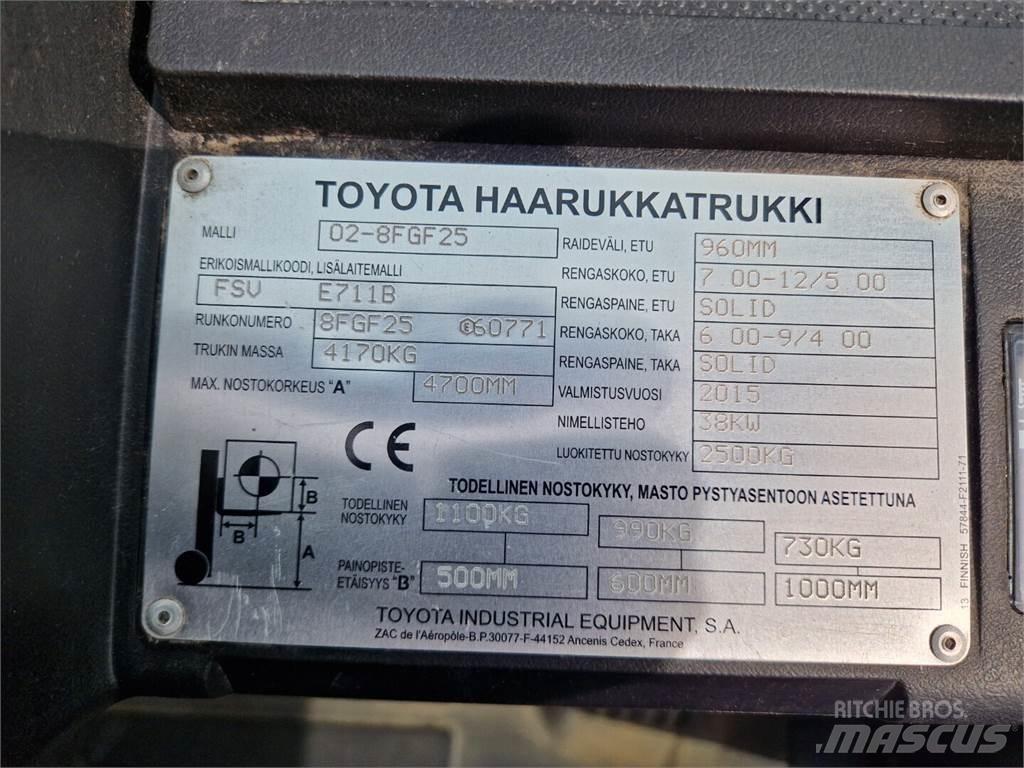 Toyota 02-8FGF25 Wózki LPG