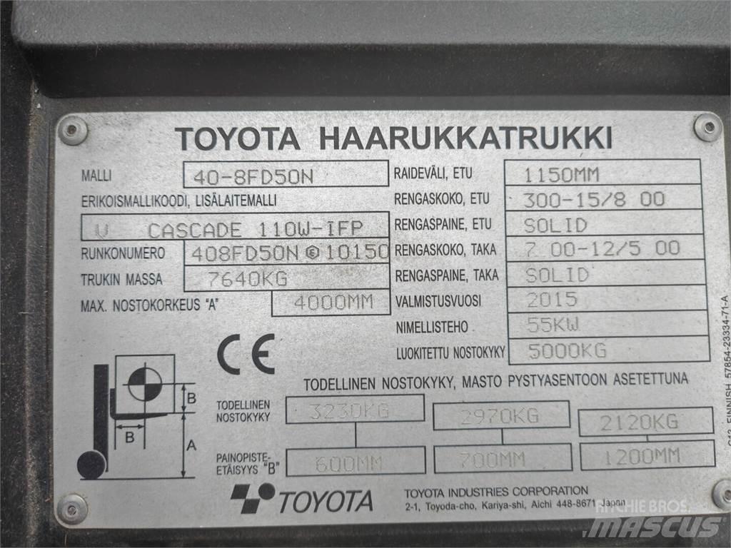 Toyota 40-8FD50N Wózki Diesla