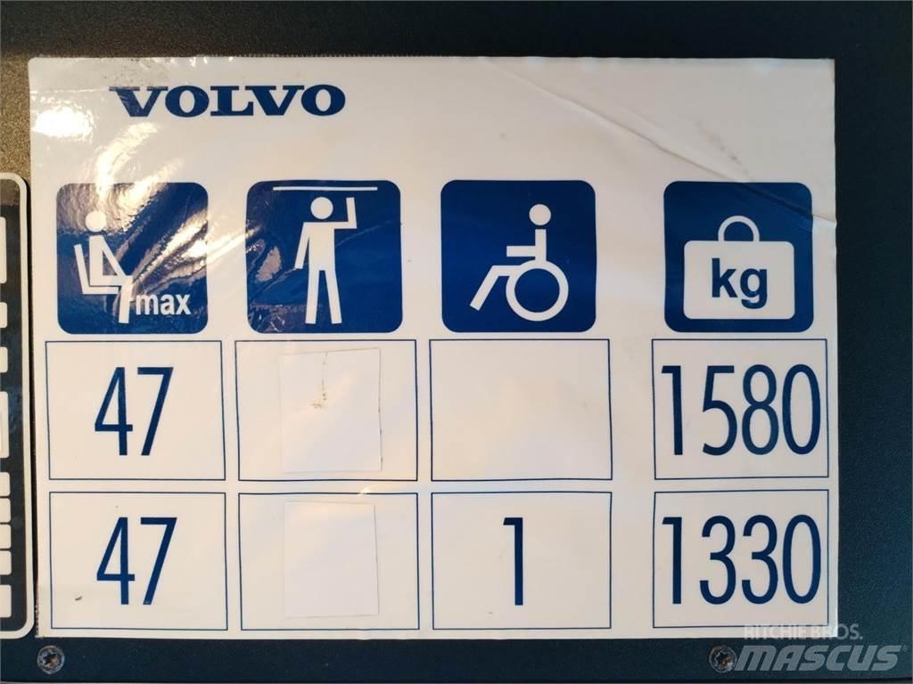 Volvo 9700 S B8R Autobusy międzymiastowe