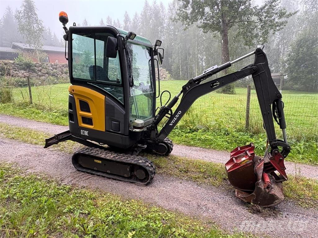 Volvo EC 18 C Minikoparki