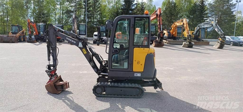 Volvo EC18D Minikoparki
