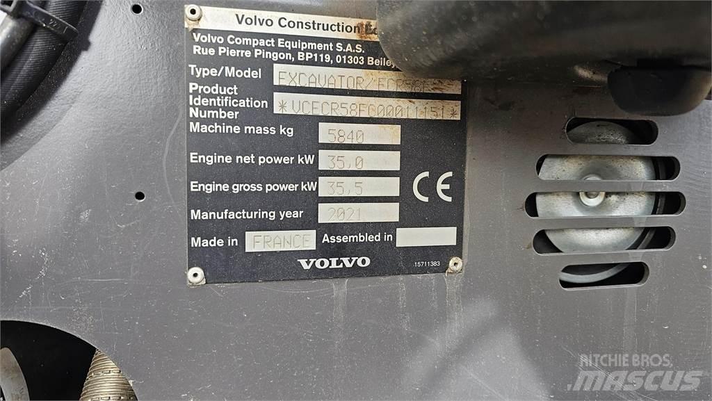 Volvo ECR 58 F Minikoparki