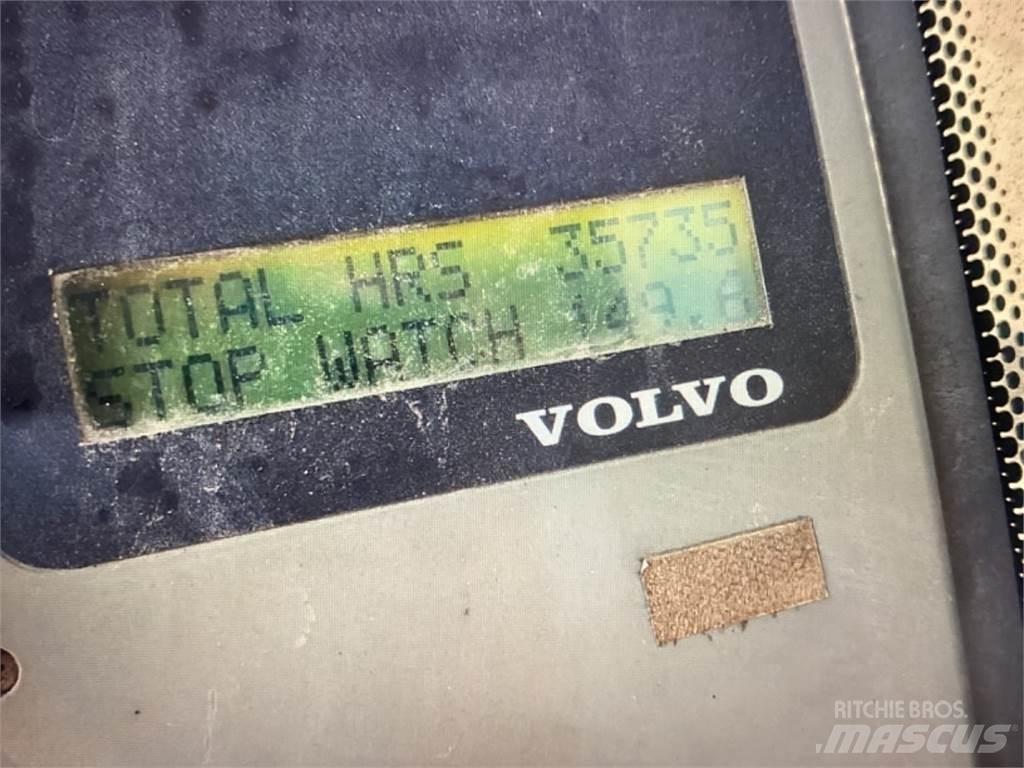 Volvo EW Koparki kołowe