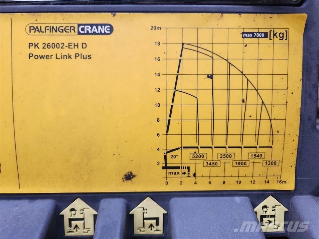 Volvo FMX 6x2 Żurawie samochodowe