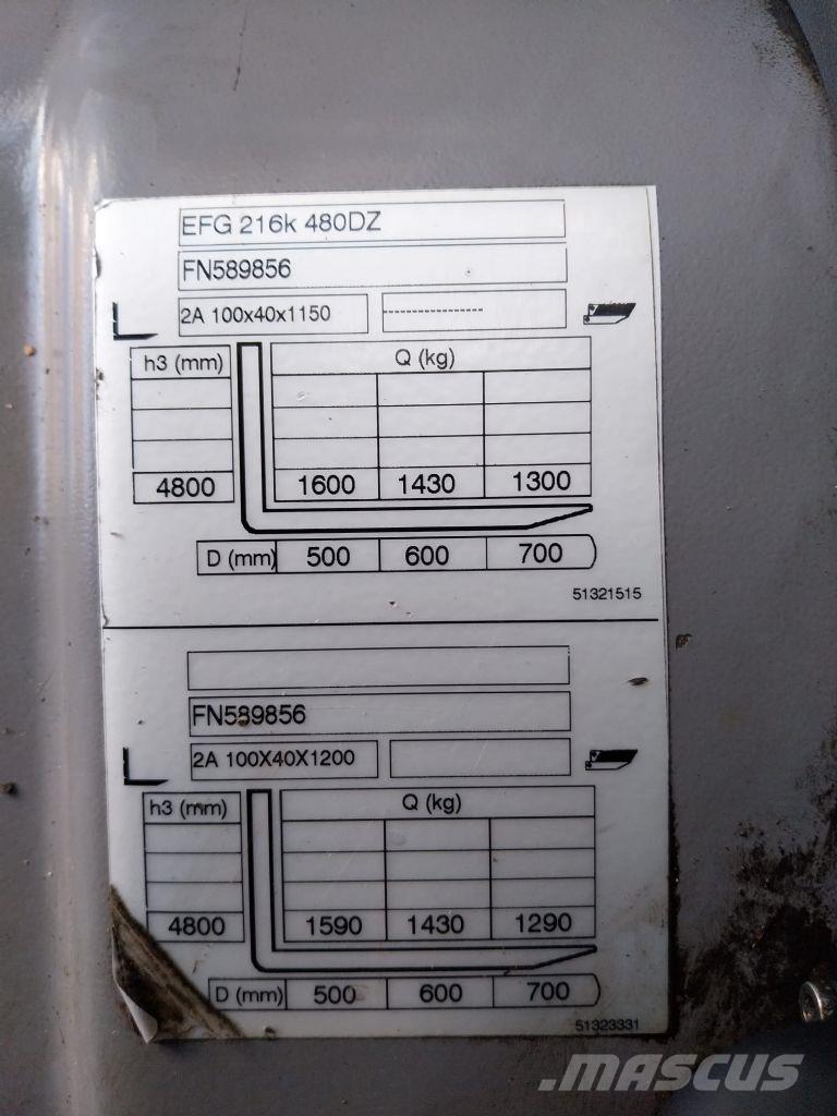 Jungheinrich EFG 216k Wózki elektryczne