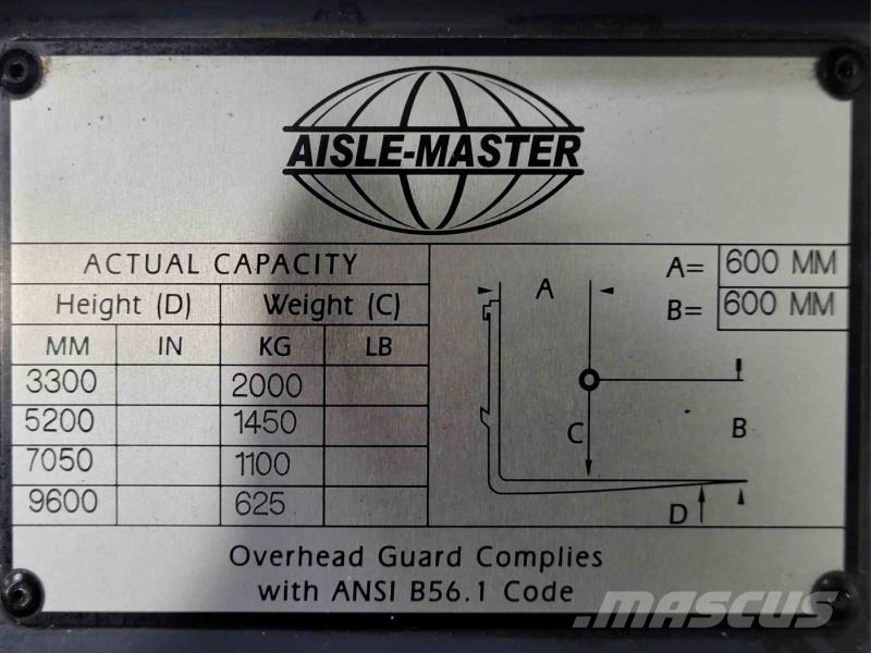 Aisle-Master 20SHE Wózki widłowe do wąskich korytarzy