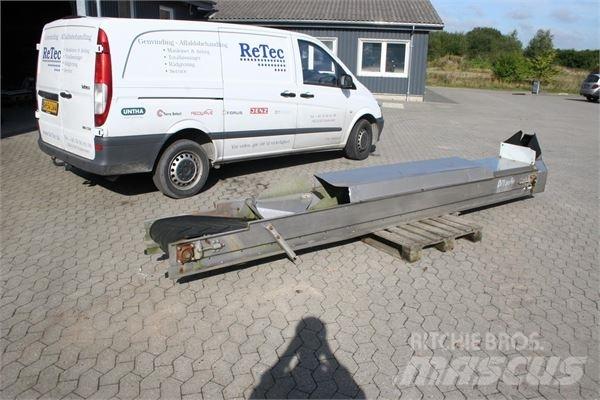  Transportbånd Przenośniki taśmowe