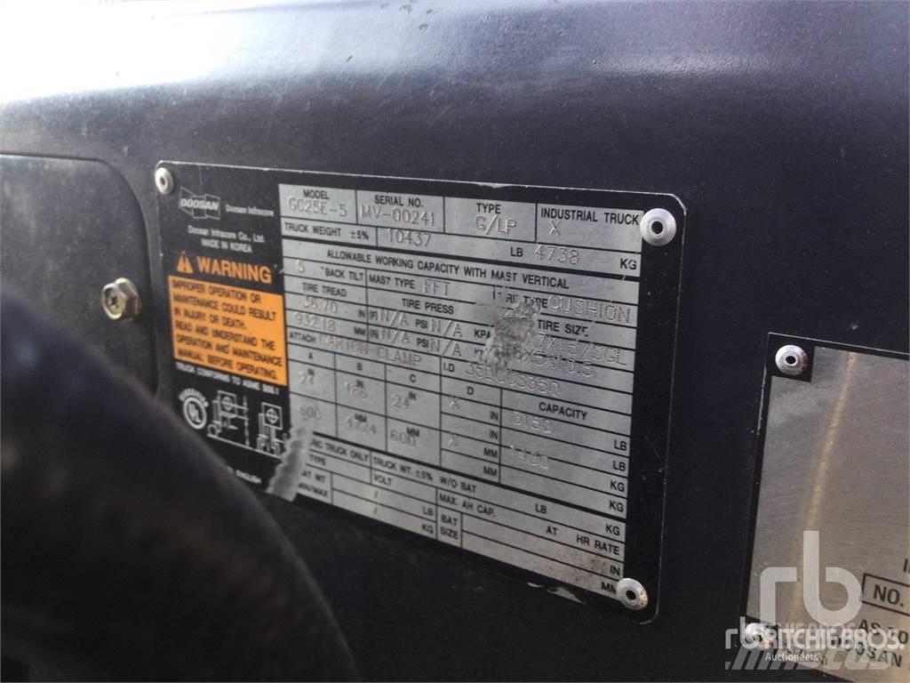 Doosan GC25E-5 Wózki Diesla