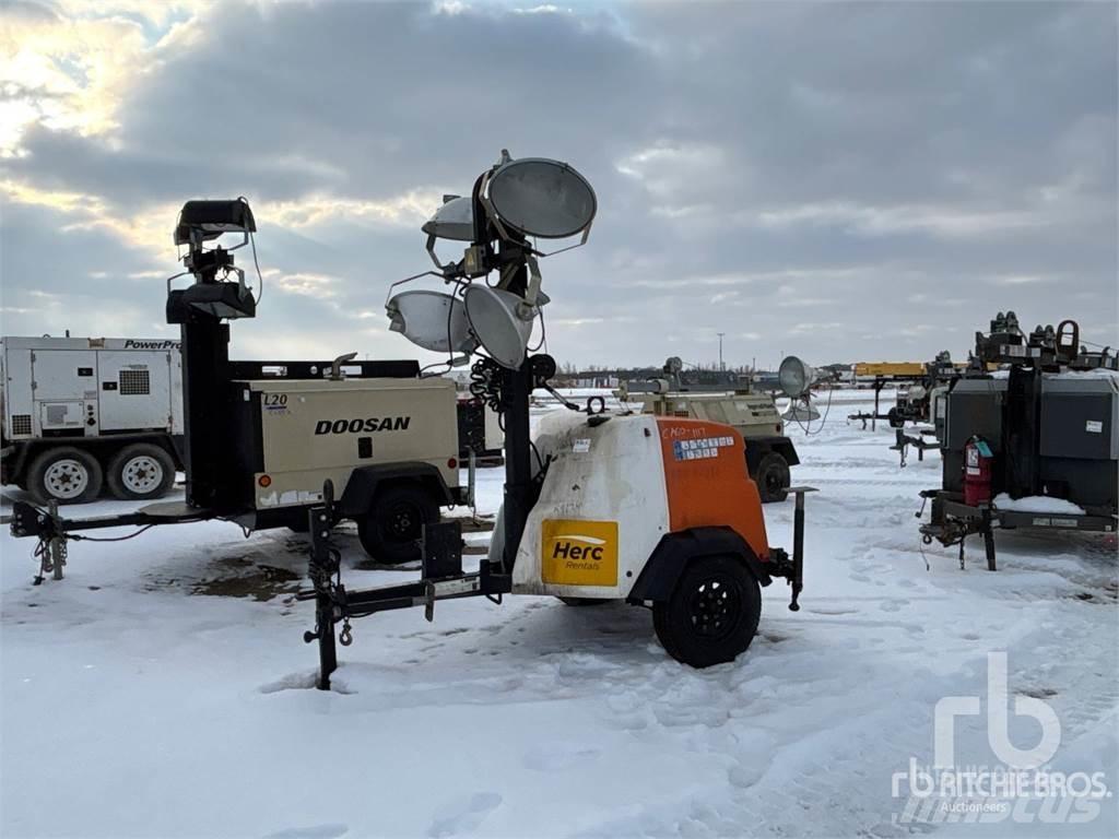 Generac MLT6S Wieże oświetleniowe
