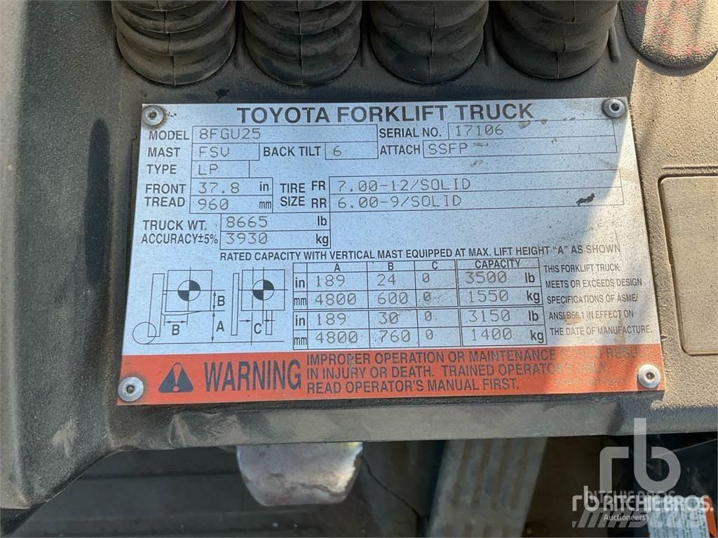 Toyota 8FGU25 Wózki Diesla