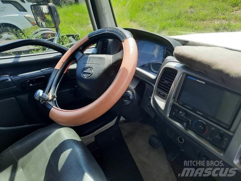 Hino 268 Samochody ciężarowe ze skrzynią zamkniętą