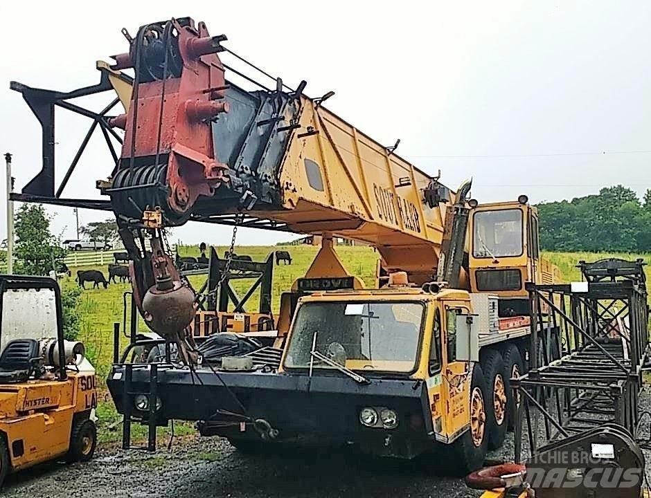 Grove TM800 Żurawie samochodowe