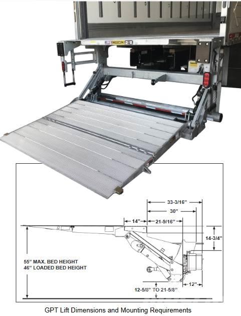 Maxon GTP-3 Inne