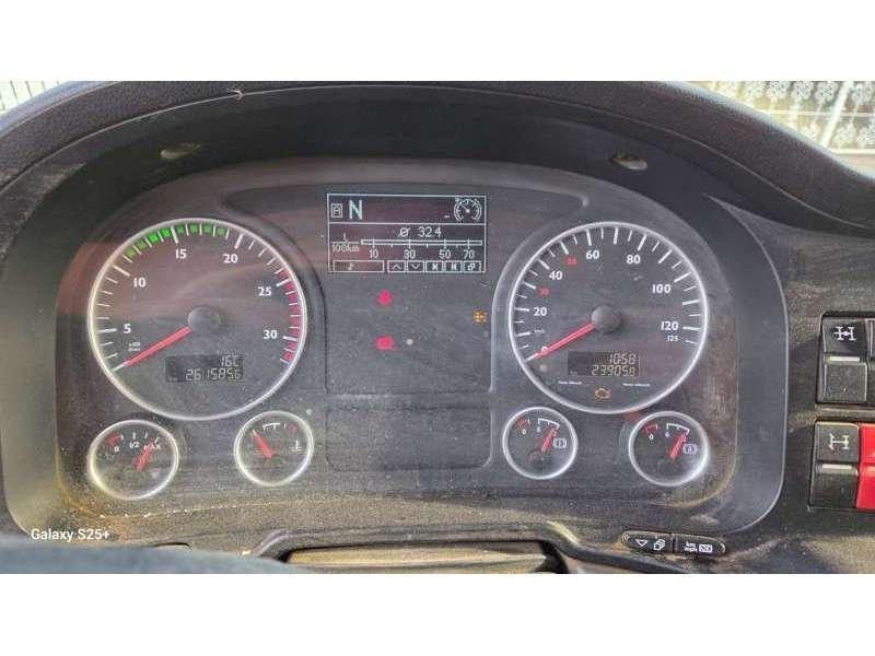 MAN TGS 6X4 Wywrotki