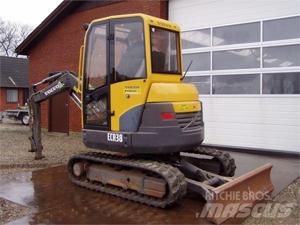 Volvo ECR38 Minikoparki