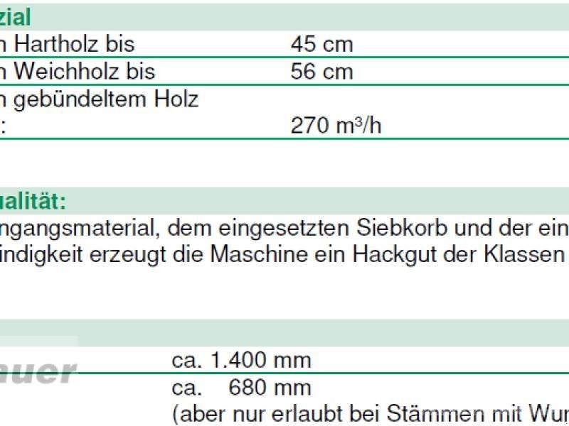 JENZ HEM 593Z Rębaki