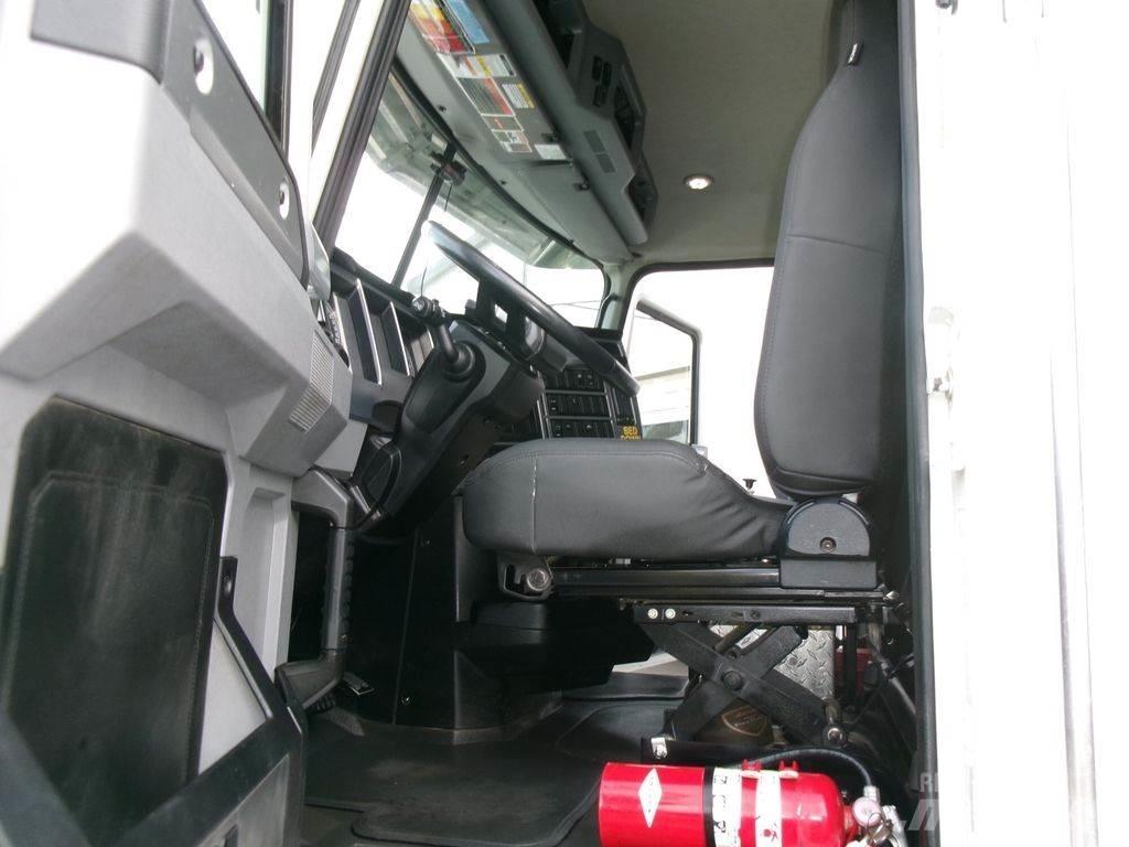 Mack Granite Wywrotki