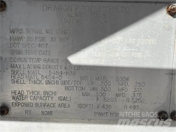 Dragon  Naczepy cysterna