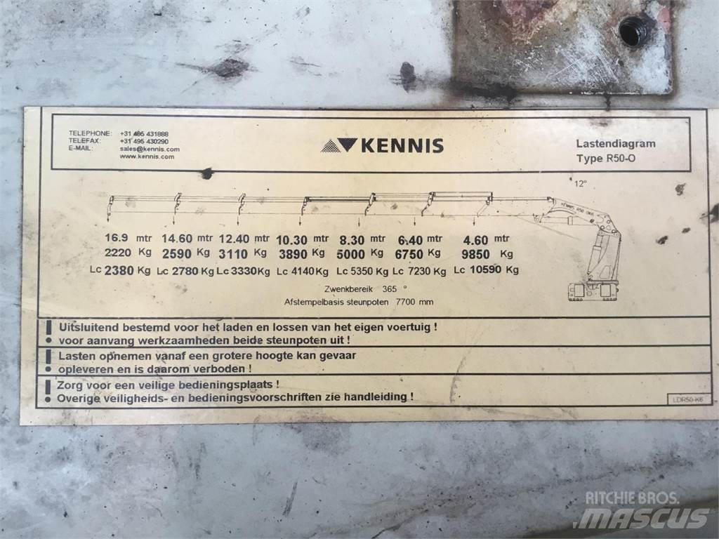 Kennis HYVA R50-O Części do dźwigów oraz wyposażenie