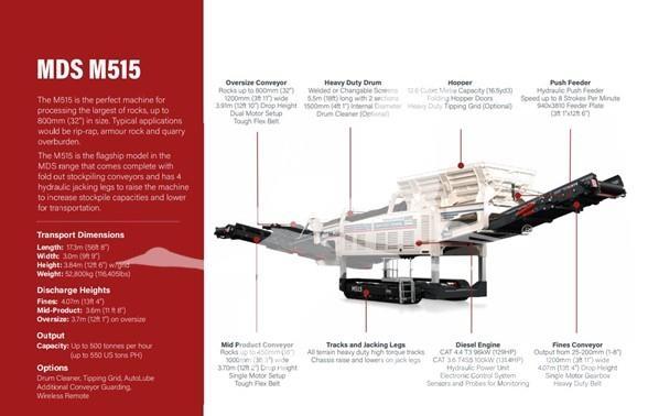 MDS M515 Przesiewacze