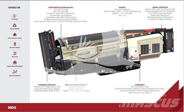 MDS M616R Przesiewacze