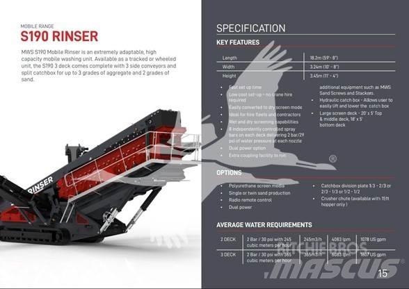 MWS S190 Maszyny budowlane - Inne
