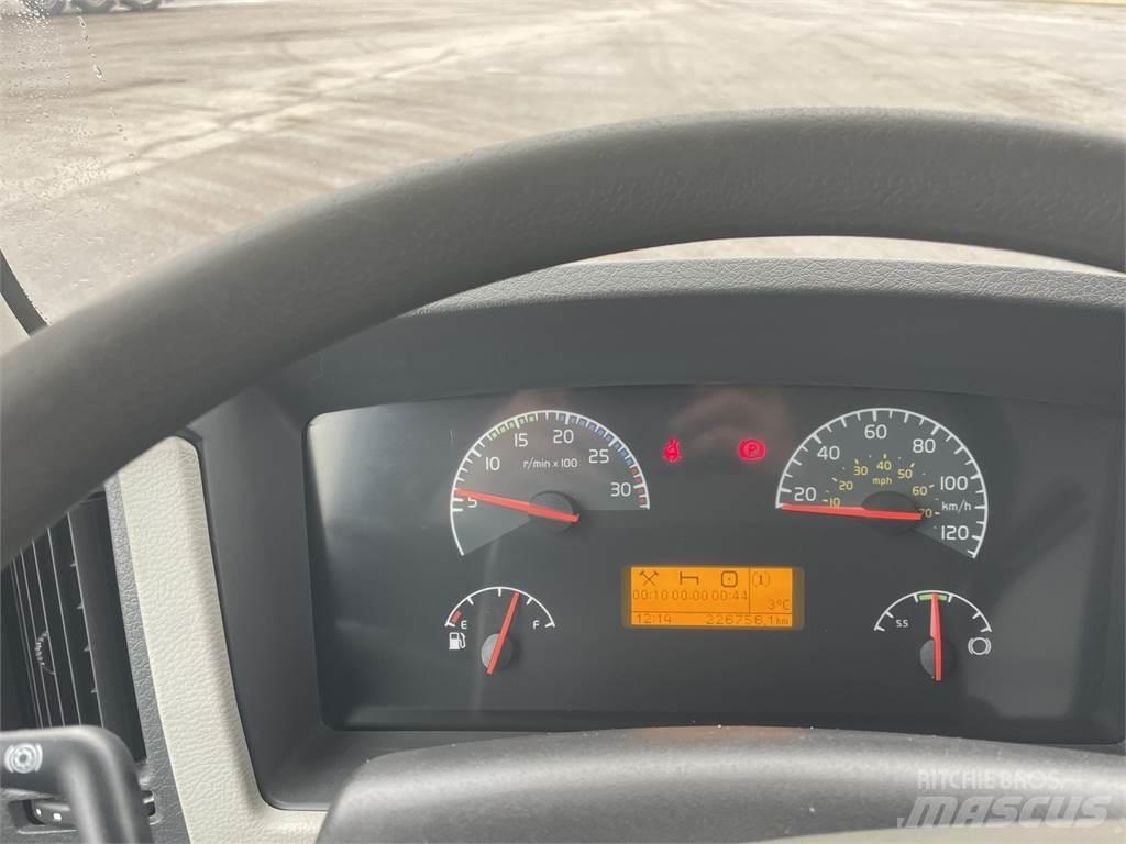 Volvo FE 250 Samochody ciężarowe ze skrzynią zamkniętą