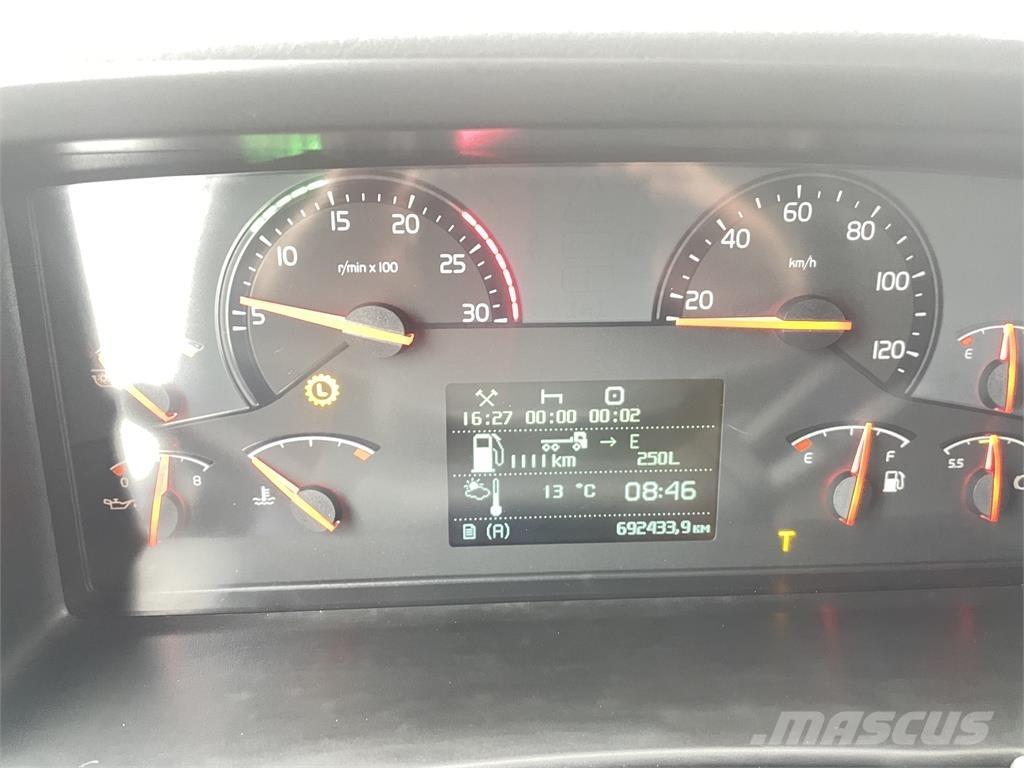 Volvo FM Samochody ciężarowe ze skrzynią zamkniętą