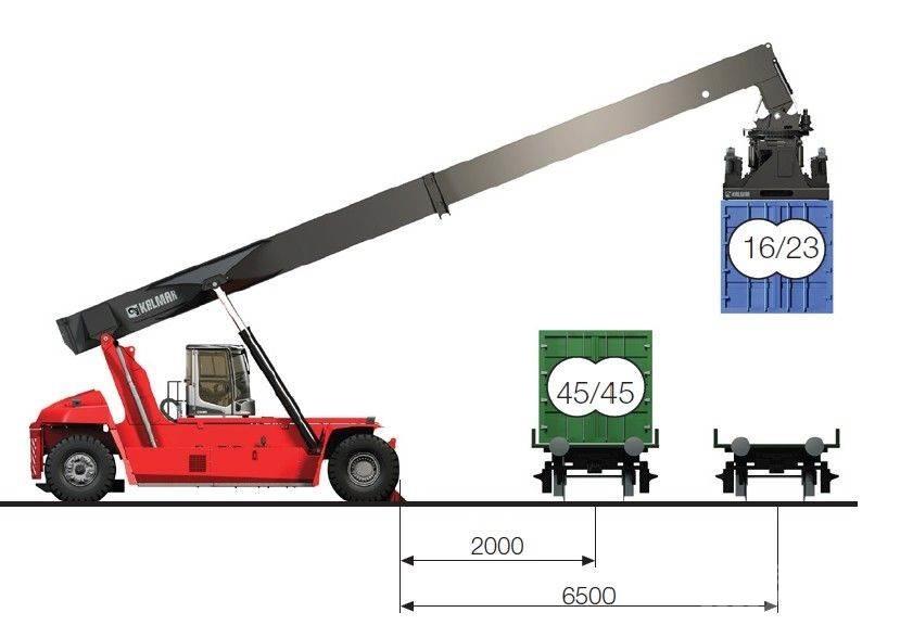 Kalmar DRG450-65C5XS Wózki typu Reachstacker