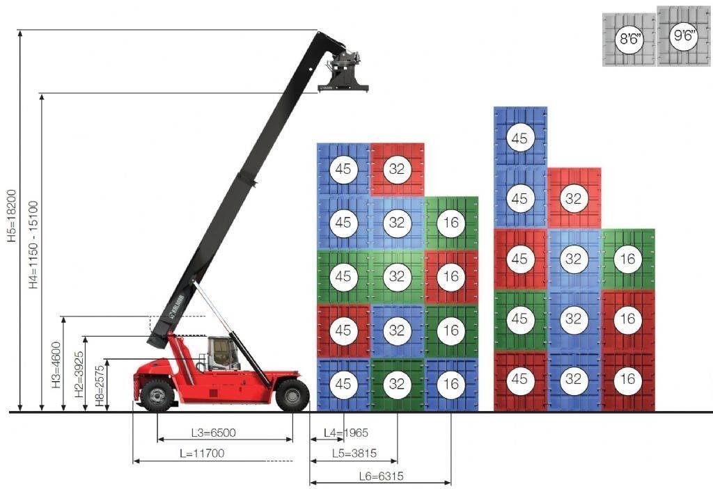 Kalmar DRG450-65S5 Wózki typu Reachstacker