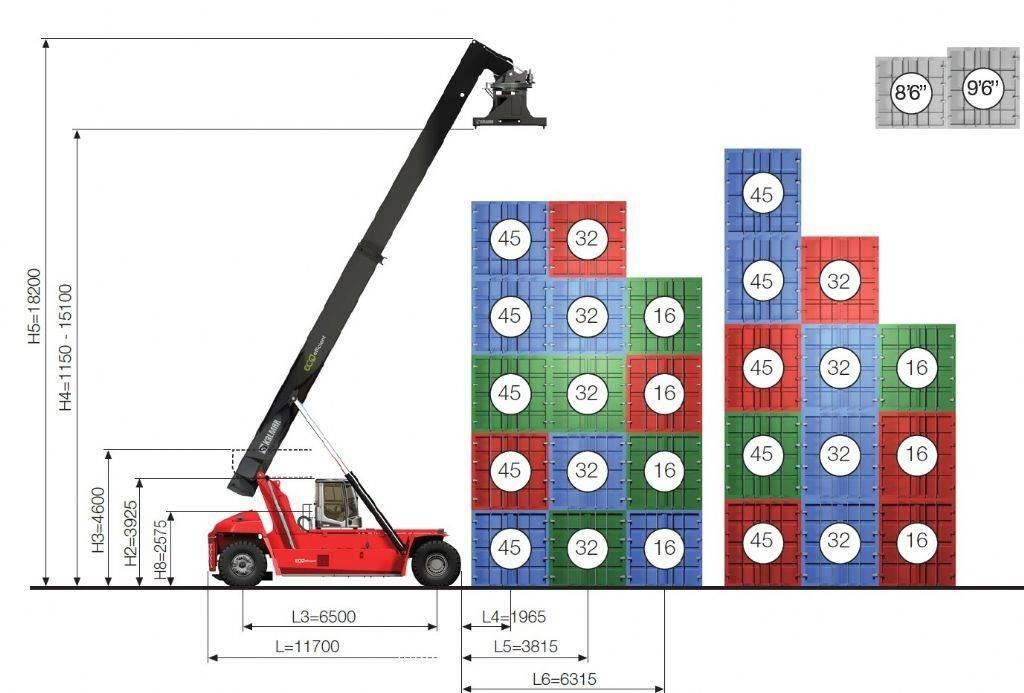 Kalmar DRG450-65S5E Wózki typu Reachstacker