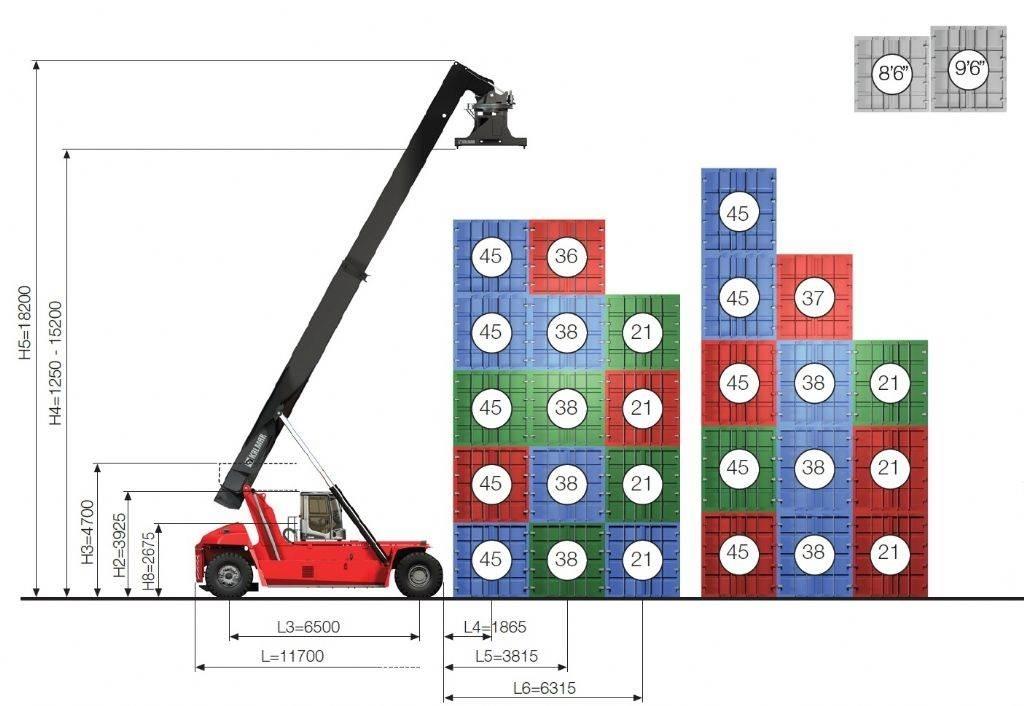 Kalmar DRG450-65S5X Wózki typu Reachstacker