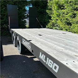 Gigant ML 160