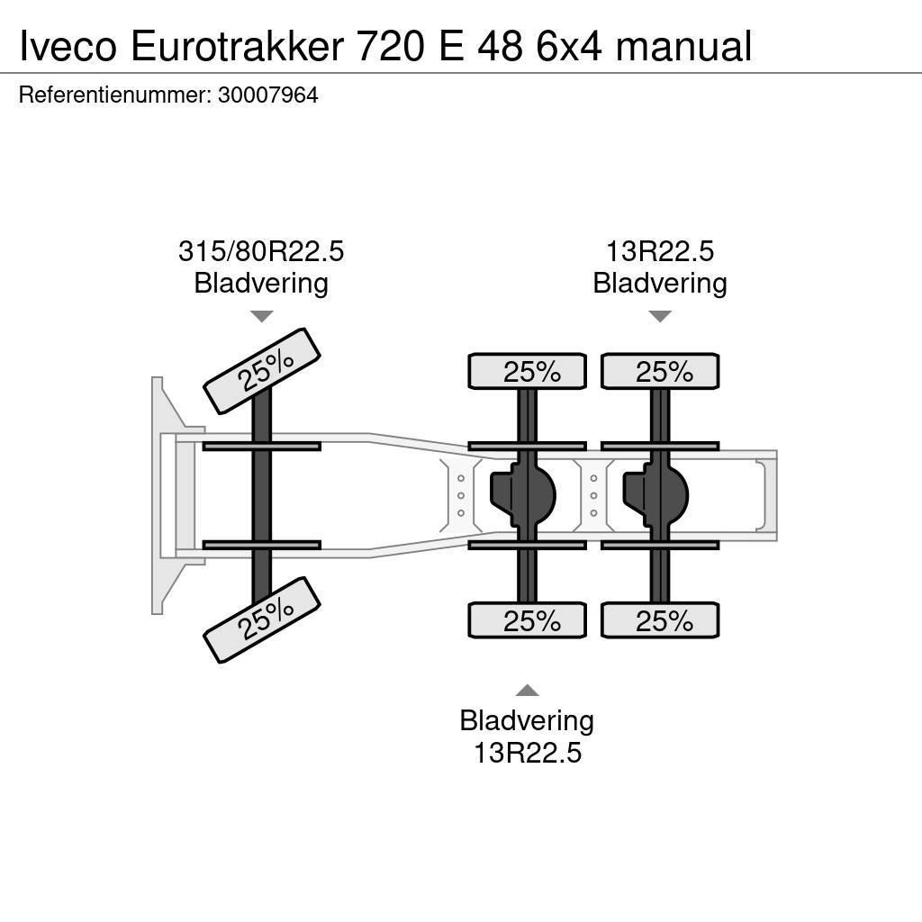 Iveco Eurotrakker 720 E 48 6x4 manual Ciągniki siodłowe