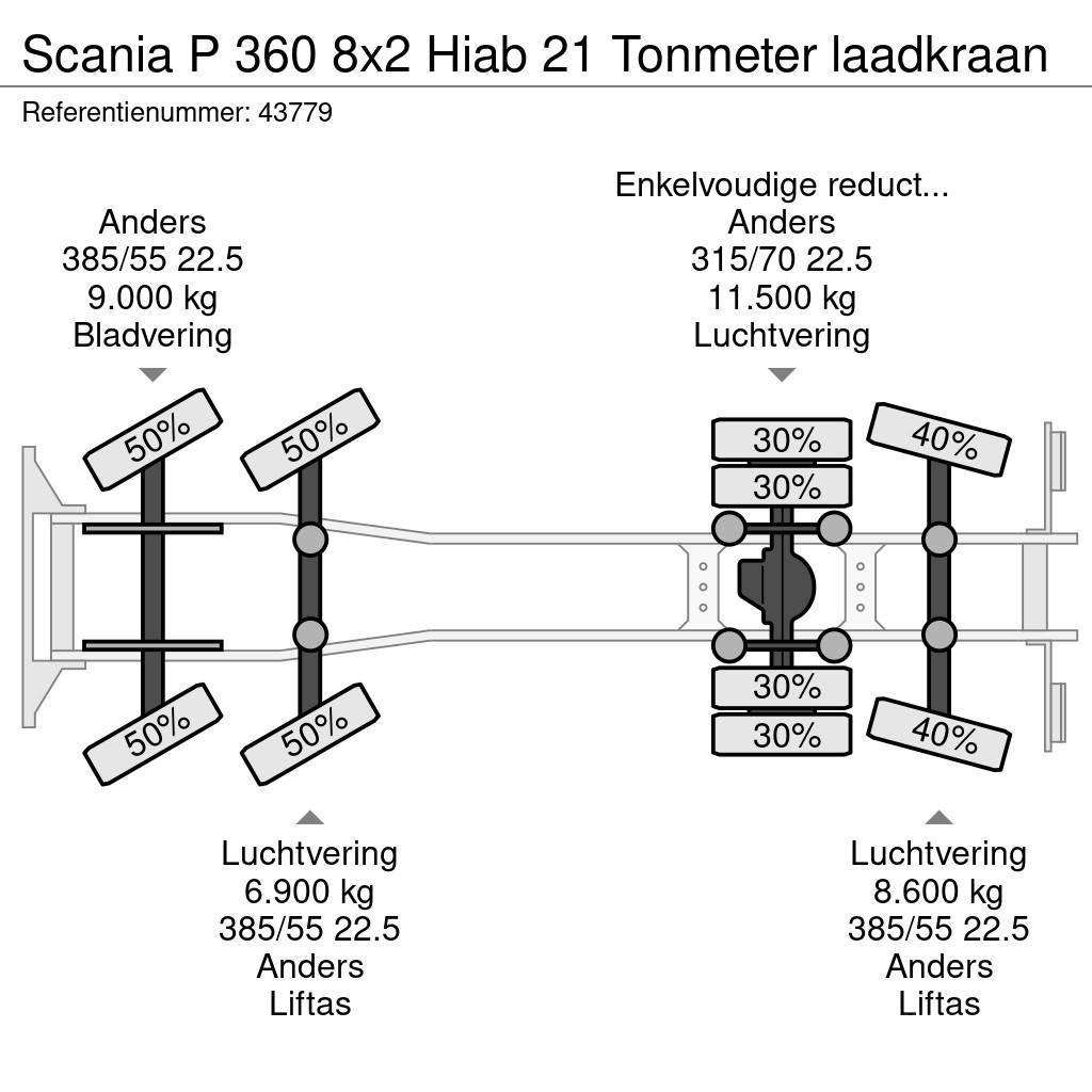 Scania P 360 8x2 Hiab 21 Tonmeter laadkraan Hakowce
