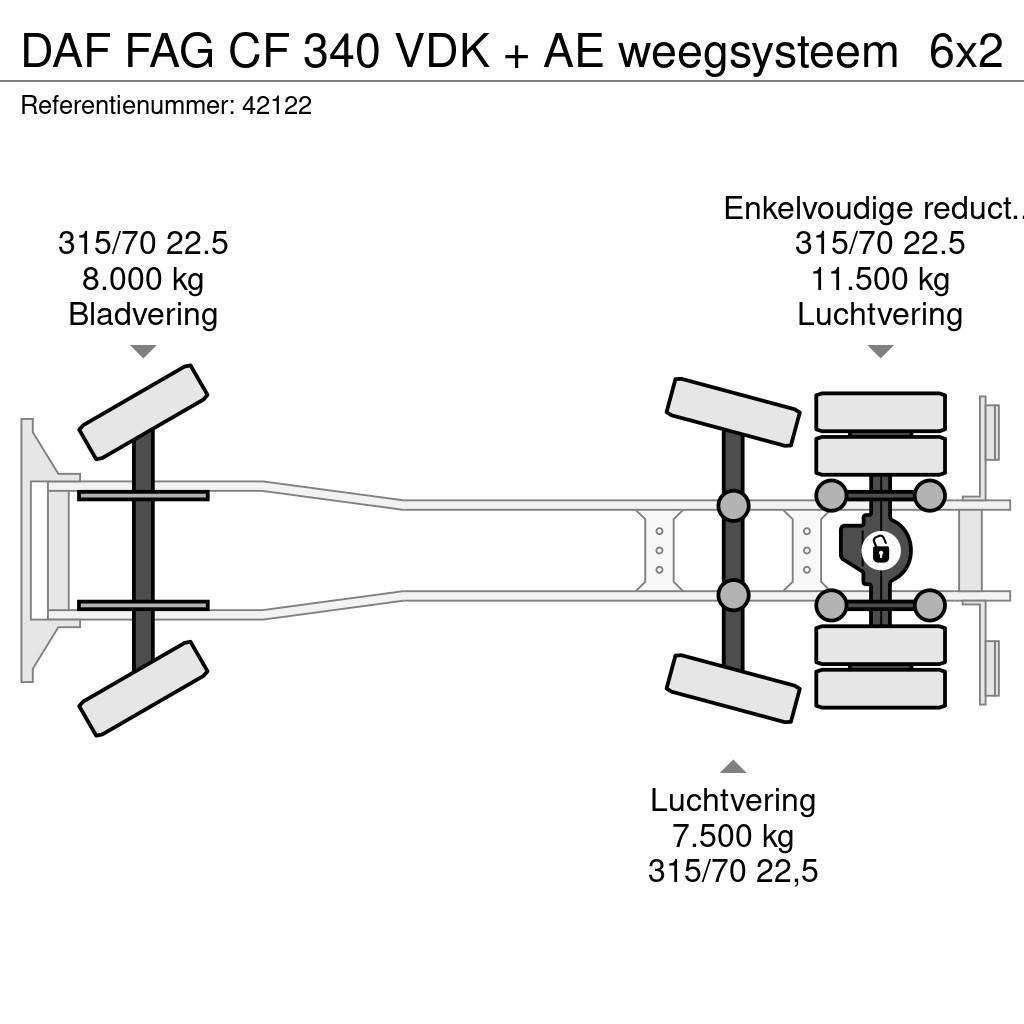 DAF FAG CF 340 VDK + AE weegsysteem Śmieciarki