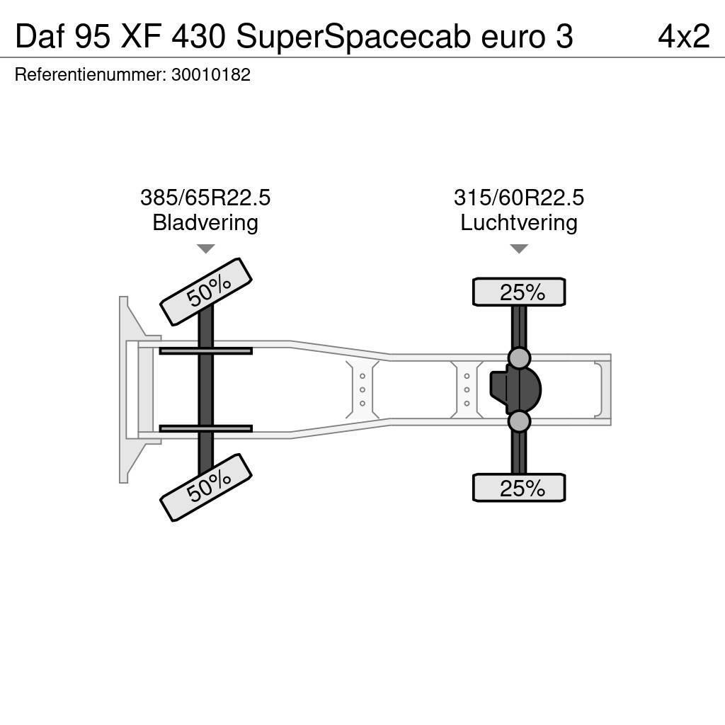 DAF 95 XF 430 SuperSpacecab euro 3 Ciągniki siodłowe