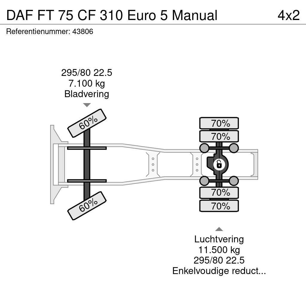 DAF FT 75 CF 310 Euro 5 Manual Ciągniki siodłowe