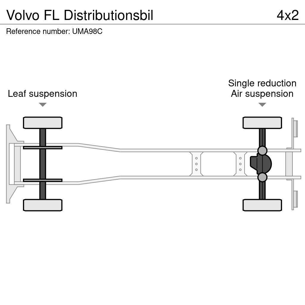 Volvo FL Distributionsbil Samochody ciężarowe ze skrzynią zamkniętą