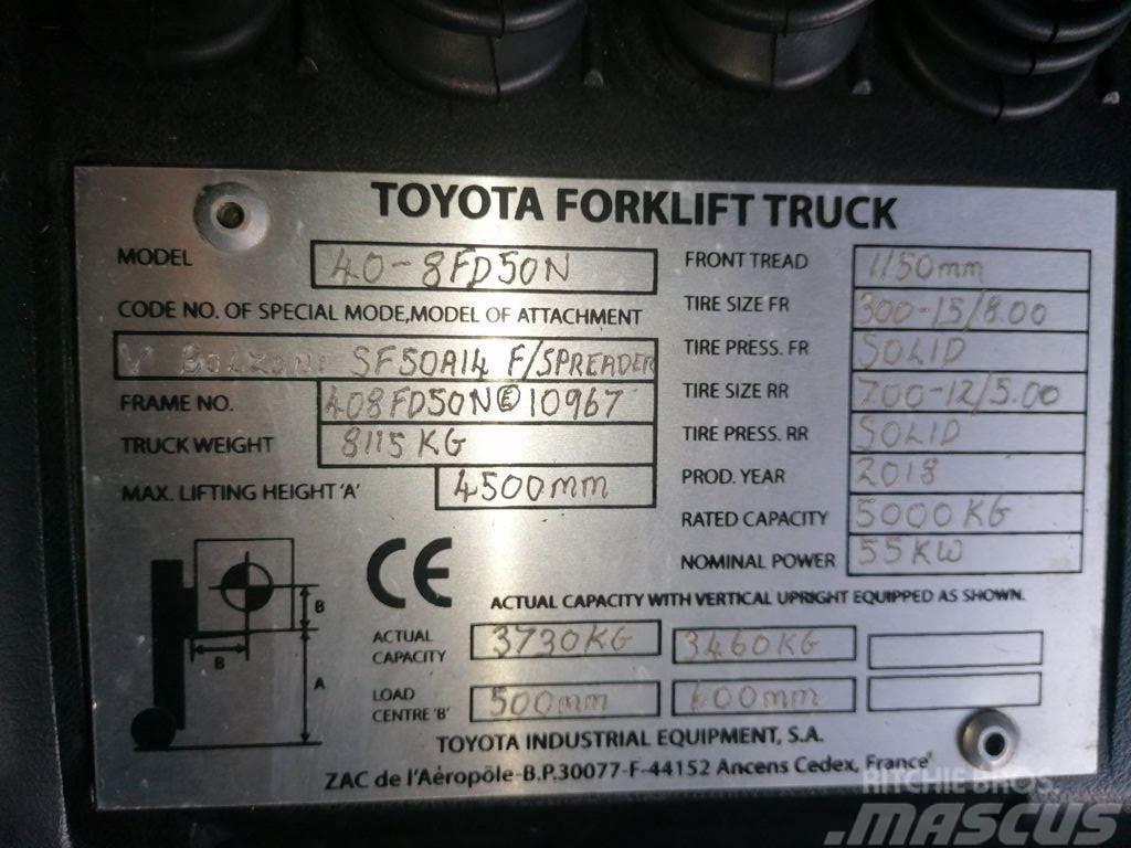 Toyota 40-8FD50N Wózki Diesla