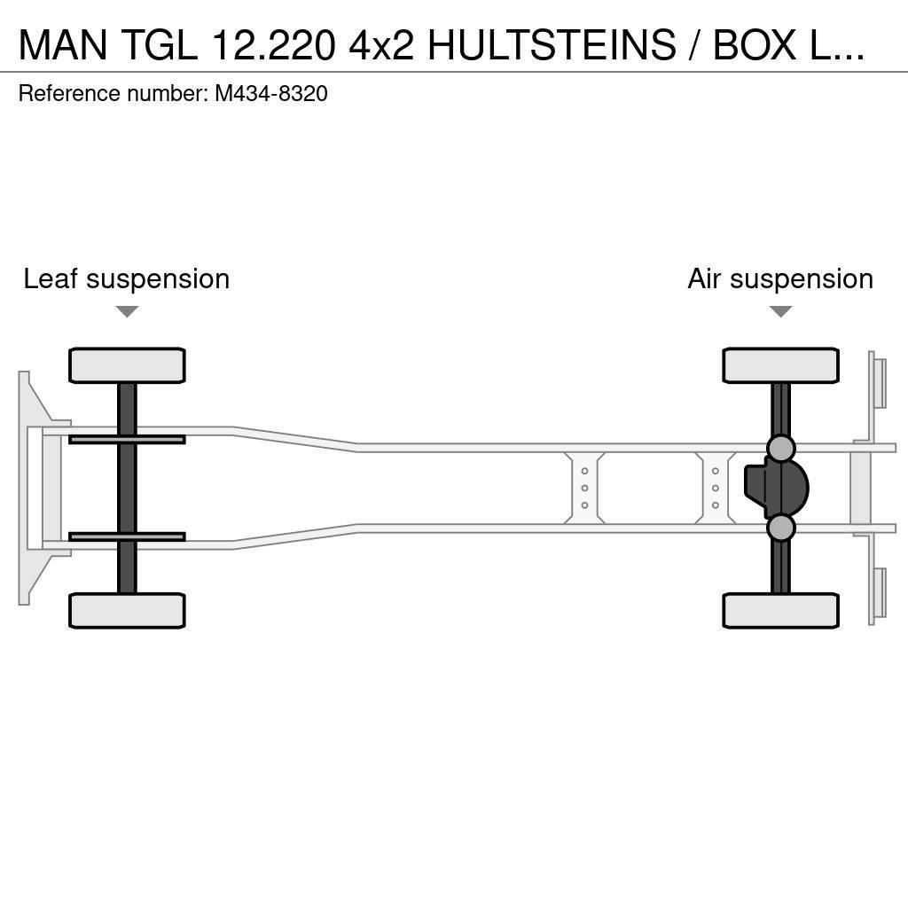 MAN TGL 12.220 4x2 HULTSTEINS / BOX L=6628 mm Chłodnie samochodowe