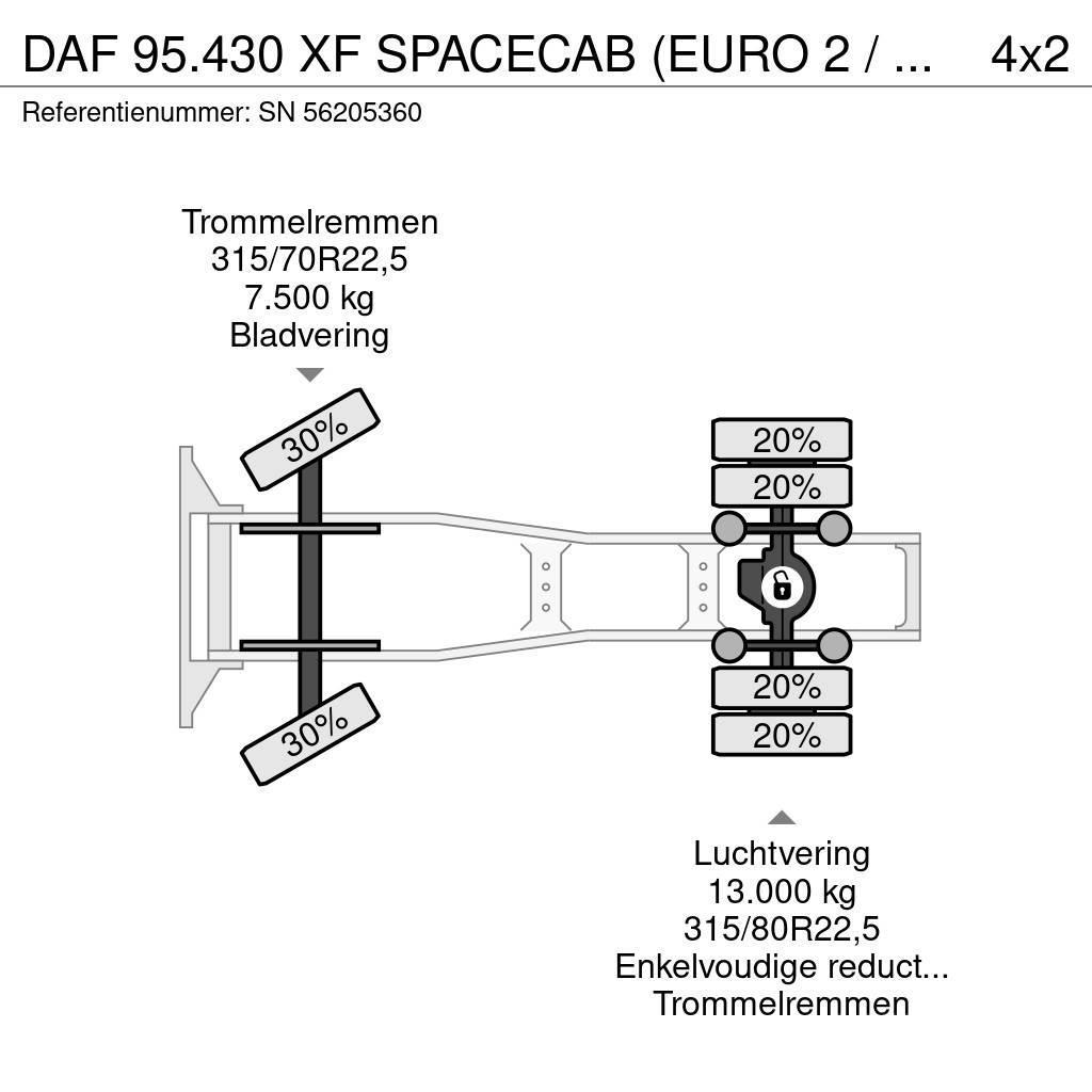 DAF 95.430 XF SPACECAB (EURO 2 / ZF16 MANUAL GEARBOX / Ciągniki siodłowe