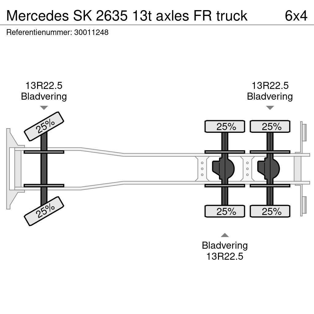 Mercedes-Benz SK 2635 13t axles FR truck Pojazdy pod zabudowę