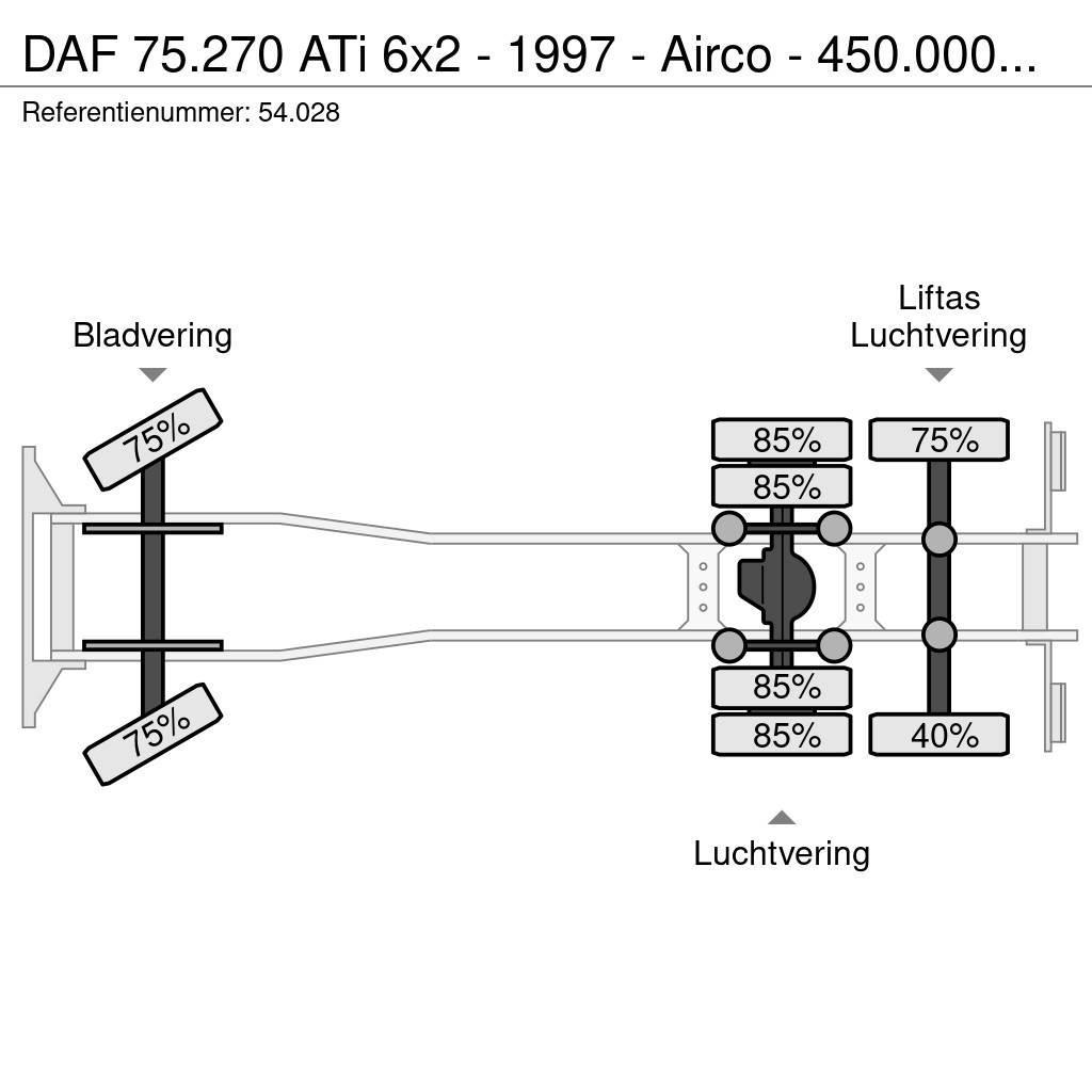 DAF 75.270 ATi 6x2 - 1997 - Airco - 450.000km - Unique Ciężarówki firanki