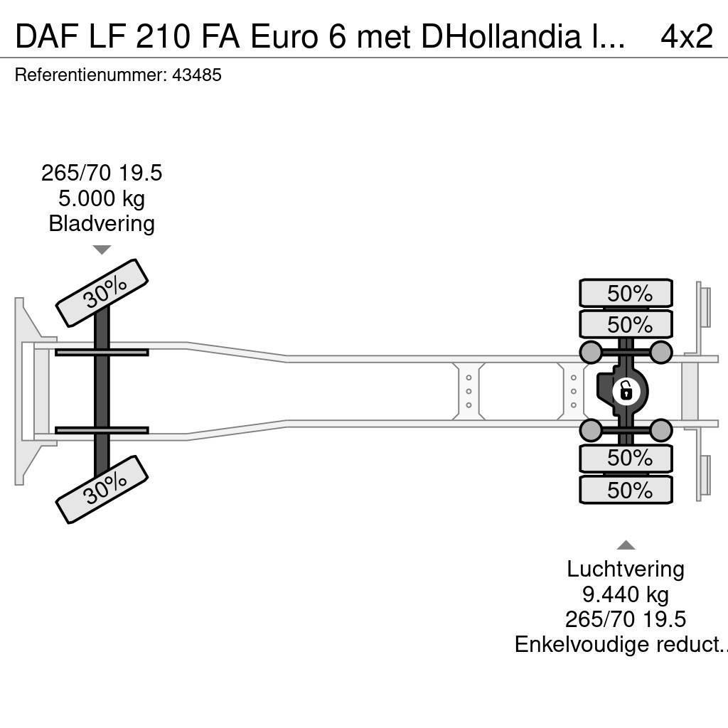 DAF LF 210 FA Euro 6 met DHollandia laadklep Samochody ciężarowe ze skrzynią zamkniętą
