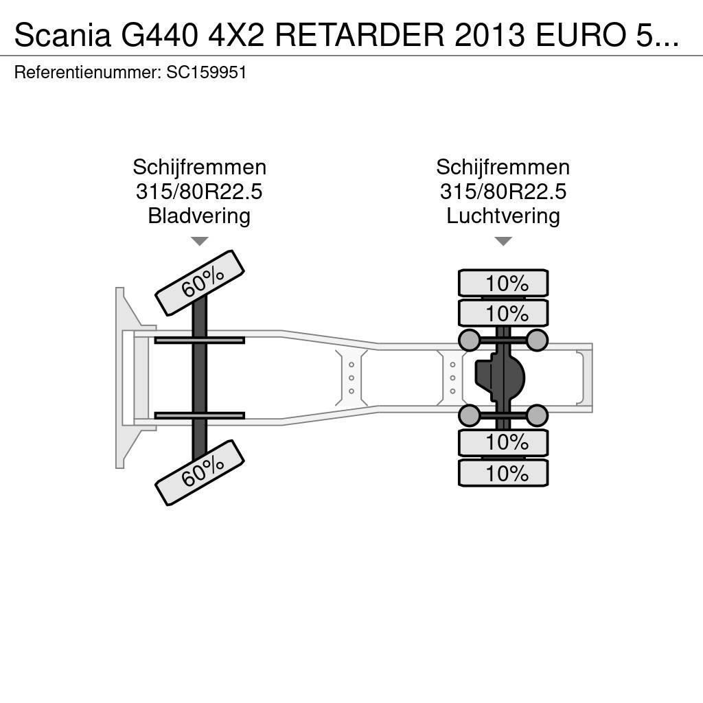 Scania G440 4X2 RETARDER 2013 EURO 5 HYDRAULIC MANUAL Ciągniki siodłowe